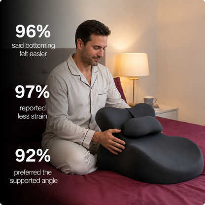 BottomBuddy Support Pillow